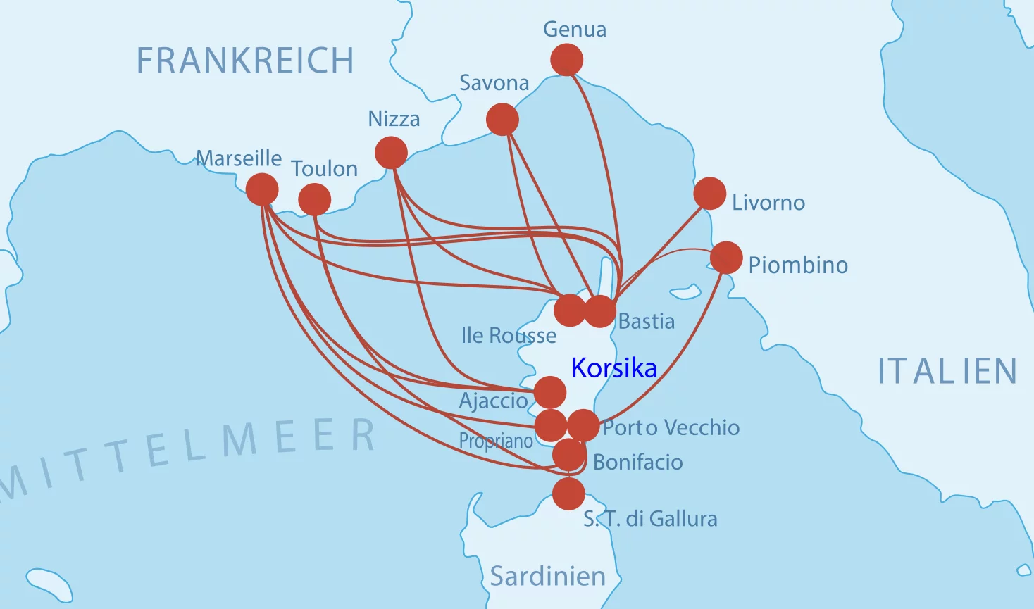 Fähre Korsika