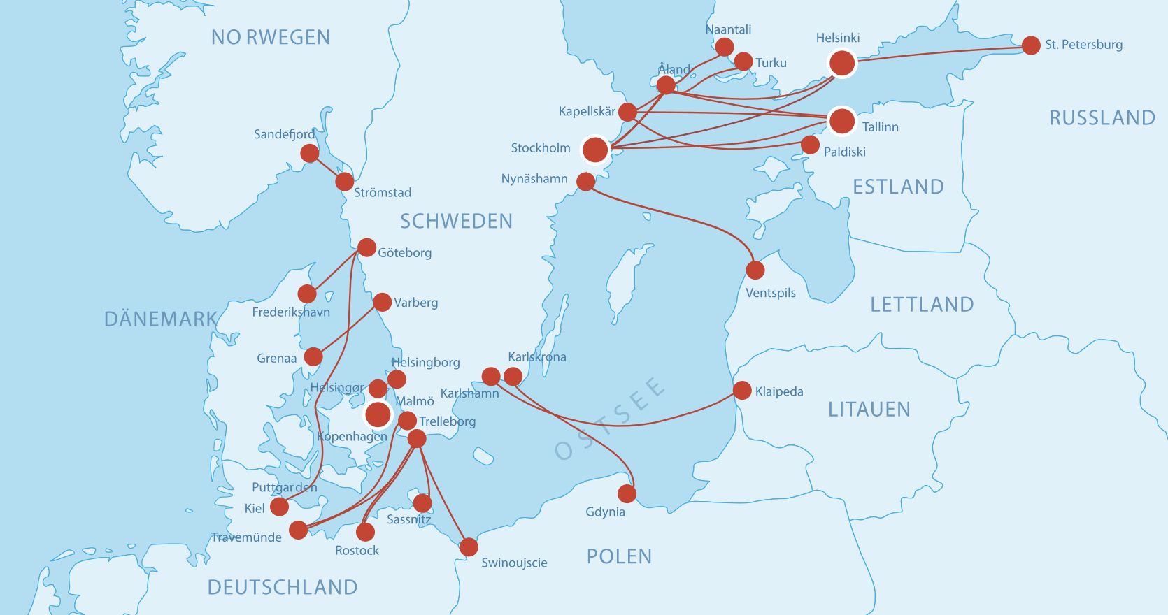 Fährverbindungen nach Schweden